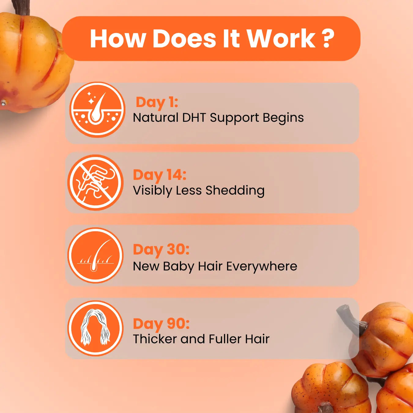 Pumpkin Seed Oil Softgels
